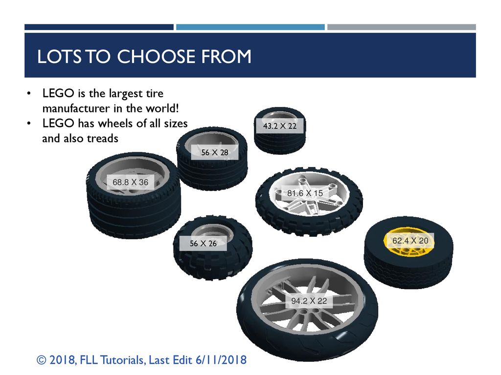 WHEELS SESHAN BROTHERS. ppt download